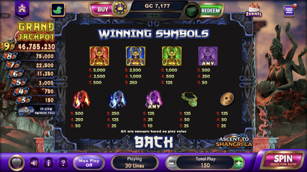 LuckyLand Slots Ascent to Shangri-La game interface featuring paytable information, jackpot prizes, and gameplay controls.